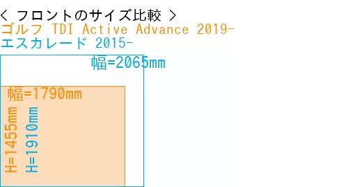 #ゴルフ TDI Active Advance 2019- + エスカレード 2015-